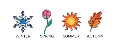 cuatro estaciones íconos colocar. elementos de invierno, primavera, verano, otoño. copo de nieve, flor, sol, hoja vector