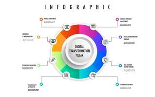 Infographic for 8 pillar of the DIGITAL TRANSFORMATION model template, hexagon shape easily change title could apply data timeline diagram roadmap report strategy or progress for presentation. vector