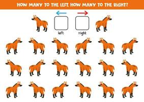 Left or right with cute cartoon maned wolf. Logical worksheet for preschoolers. vector