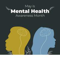 Mental Health Awareness Month. Vector illustration background. Banner