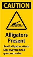 Alligator Warning Sign, Danger - Alligators Present Avoid Attack, Stay Away From Tall Grass And Water vector