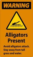 Alligator Warning Sign, Danger - Alligators Present Avoid Attack, Stay Away From Tall Grass And Water vector