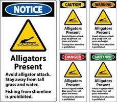 Alligator Warning Sign, Danger - Alligators Present, Avoid Alligator Attack, Stay Away, Fishing From Shoreline is Prohibited vector