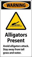 Alligator Warning Sign, Danger - Alligators Present Avoid Attack, Stay Away From Tall Grass And Water vector