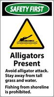 Alligator Warning Sign, Danger - Alligators Present, Avoid Alligator Attack, Stay Away, Fishing From Shoreline is Prohibited vector