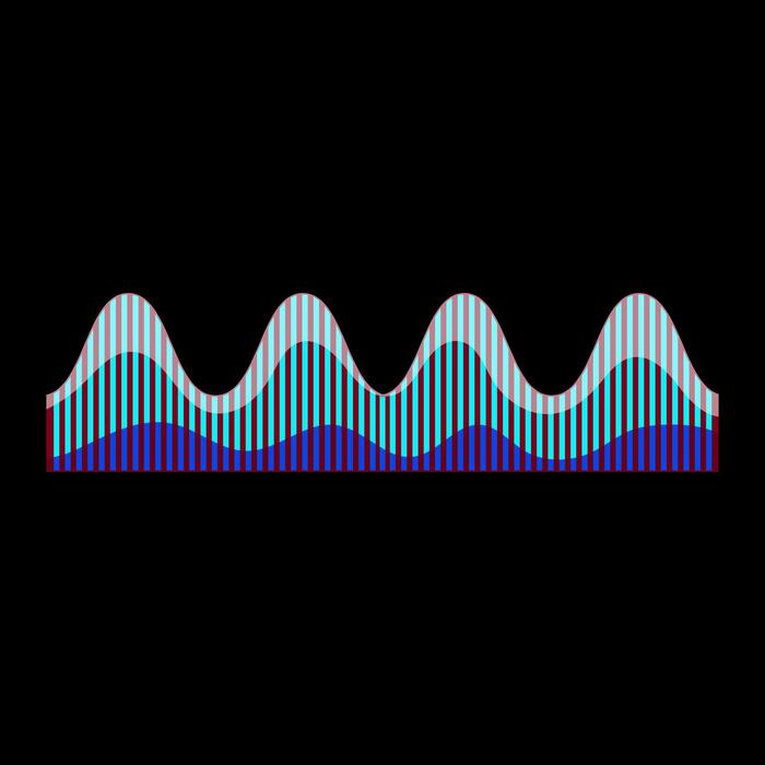 Sound Wave Animation Vector Art, Icons, and Graphics for Free Download