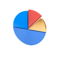 AI generated 3d pie chart on transparent background PNG image