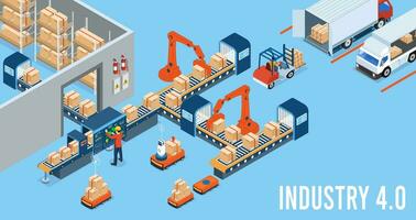 3D isometric Industry 40 concept with Internet of Things, Cloud computing, AI and machine learning, Edge computing, Cybersecurity and Digital twin. Vector illustration eps10