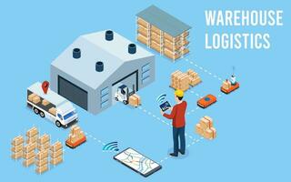 3D isometric automated warehouse robots and Smart warehouse technology Concept with Warehouse Automation System and Autonomous Robot Transportation operation service. Vector illustration EPS 10