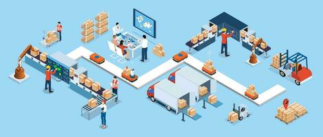 3D isometric automated warehouse robots and Smart warehouse technology Concept with Warehouse Automation System and Autonomous Robot Transportation operation service. Vector illustration EPS 10