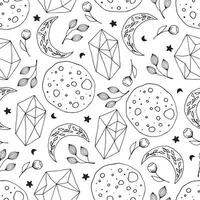 Pattern vector and background pattern design