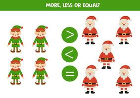 Grater, less or equal with cartoon Santa Clauses and elves. vector