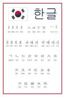 Korean alphabet. Full set of consonants and vowels. Hand drawn with ink. Black letters isolated on white. Red stamp translated as Hangul. Traditional style. Vector illustration.