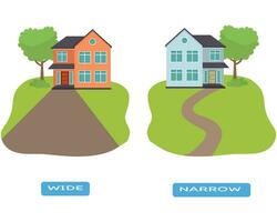 Opposite antonym word wide and narrow illustration of house with road vector