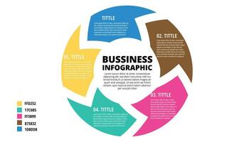 ciclo fluir cuadro, pasos infografía, diagrama para presentación modelo vector