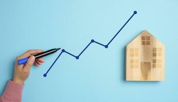 A wooden house and a woman's hand with a marker draws an ascending line, real estate market analysis photo