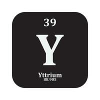 Yttrium chemistry icon vector