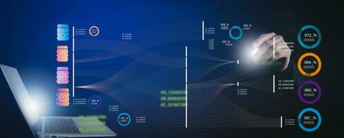 Analytics and Data Management Systems. Business Analytics and Data Management Systems to make reports with KPI  and metrics connected to the database for technology finance photo