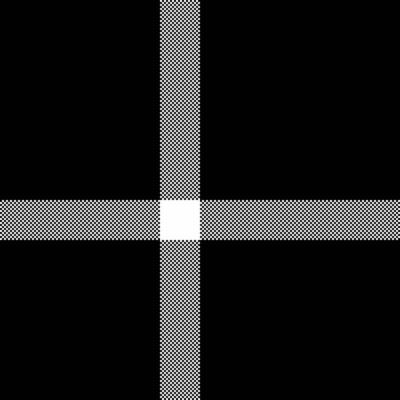 Background pattern fabric of textile vector seamless with a tartan plaid texture check.