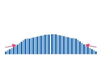 bar chart graph growth 2d animation flat. video