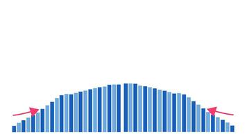 Barra gráfico gráfico crescimento 2d animação plano. video