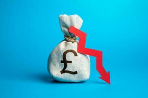 British pound sterling money bag and red arrow down. Reduced GDP forecast. Unemployment and recession. Costs and losses in savings. Inflation and economic decline. photo