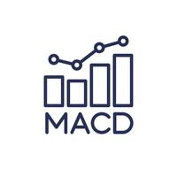 macd comercio indicador línea icono, vector