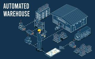 3D isometric Automated Warehouse Robots and Smart warehouse technology Concept with Warehouse Automation System and Autonomous Robot Transportation operation service. Vector illustration EPS 10