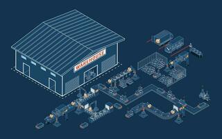 inteligente almacén administración sistema con almacén simulación, logística flexibilidad, robótico proceso automatización y preciso inventario cuenta vector ilustración eps10