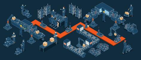 3D Isometric Logistics Warehouse Work Process Concept with Transportation operation service, Industrial Internet of Things and Autonomous Robot. Vector illustration EPS 10