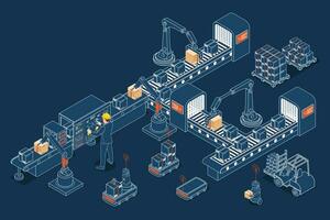 Automated Warehouse Robots and Smart warehouse technology Concept with Warehouse Automation System and Autonomous Robot Transportation operation service. Vector illustration EPS 10