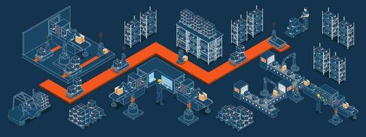 3D isometric Automated Warehouse Robots and Smart warehouse technology Concept with Warehouse Automation System and Autonomous Robot Transportation operation service. Vector illustration EPS 10