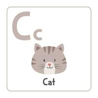 Cat clipart. Cat vector illustration cartoon flat style. Animals start with letter C. Animal alphabet card. Learning letter C card. Kids education. Cute cat vector design