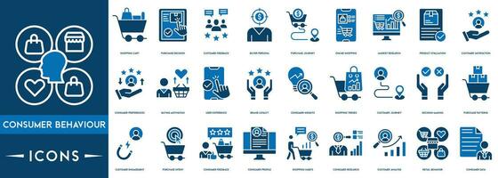 Consumer Behaviour icon vector illustration . customer, journey, advertisement, search, website, review, purchase, shop, infographic.