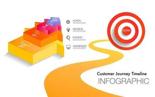 Infographic template customer journey digital marketing diagram framework vision, target, 4 step timeline vector