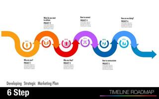 infografía 6 6 paso desarrollar márketing estratégico plan y la carretera mapa para negocio gráfico a presente datos, progreso, dirección, limpiar diseño vector