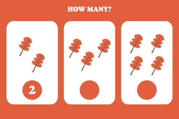 How many leaf are there Educational worksheet design for children. Counting game for kids.