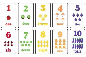 Numbers flashcards for preschool, kindergarten or elementary kids. vector