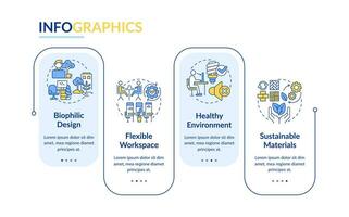 2d sostenible oficina vector infografia modelo con lineal iconos, datos visualización con 4 4 pasos, proceso cronograma cuadro.