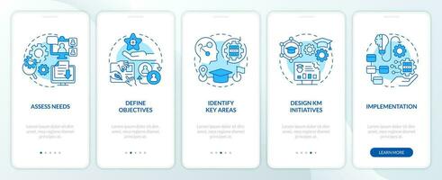 2D linear icons representing knowledge management mobile app screen set. 5 steps graphic instructions, UI, UX, GUI template. vector