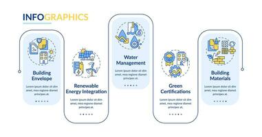 2D sustainable office vector infographics template with linear icons concept, data visualization with 5 steps, process timeline chart.