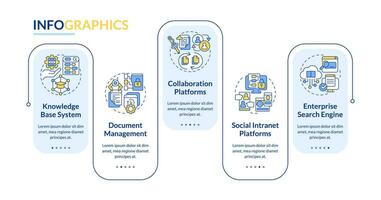 Multicolor 2D knowledge management vector infographics template with linear icons, data visualization with 5 steps, process timeline chart.