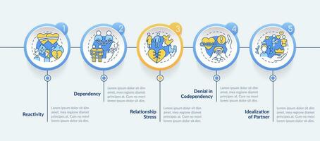 2D codependent relationship vector infographics template with line icons, data visualization with 5 steps, process timeline chart.