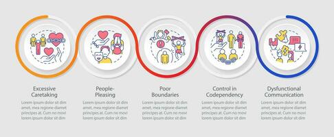 2D codependent relationship vector infographics template with thin line icons, data visualization with 5 steps, colorful process timeline chart.