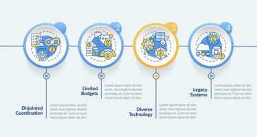 2D health interoperability resources vector infographics template with multicolor icons, data visualization with 4 steps, process timeline chart.