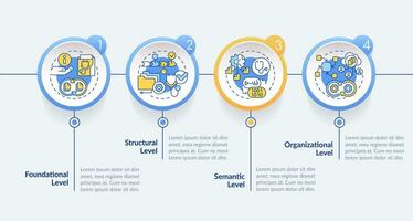 2d salud interoperabilidad recursos vector infografia modelo con Delgado lineal íconos concepto, datos visualización con 4 4 pasos, proceso cronograma cuadro.