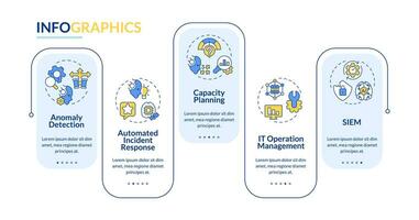 2D AI ops vector infographics template with colorful icons, data visualization with 5 steps, process timeline chart.