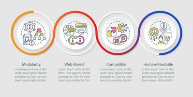 2D health interoperability resources vector infographics template, data visualization with 4 steps, process timeline chart.