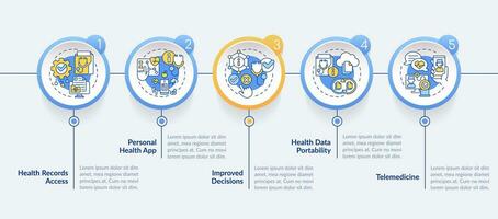 2d salud interoperabilidad recursos vector infografia modelo con línea iconos, datos visualización con 5 5 pasos, proceso cronograma cuadro.