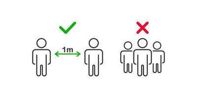 Keep safe distance 1m and do not stand close to each other icon. Social distance vector